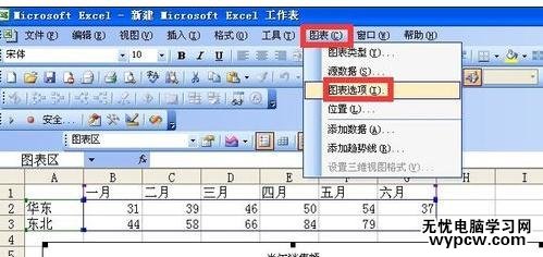 excel2010图表设置分类轴的教程