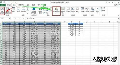 excel2013 制作透视表的教程