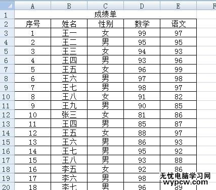 excel中制作成绩图表的步骤