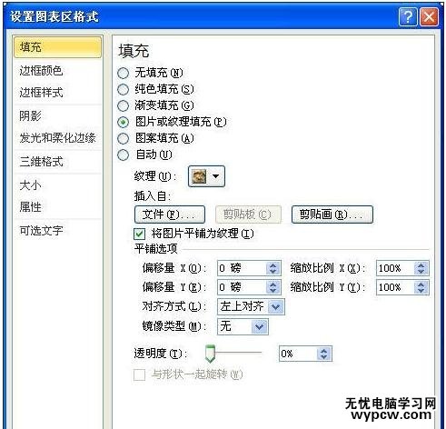 excel2010设置图表背景的教程