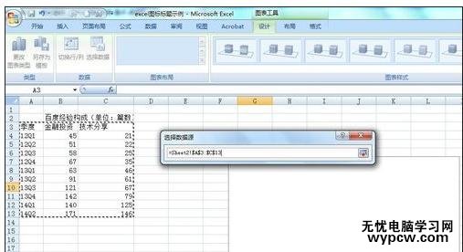 excel2013添加修改图表标题的方法_excel2013怎么添加修改图表标题