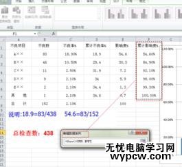 word2010制作柏拉图的步骤