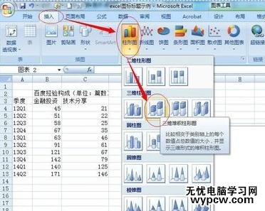 excel2013添加修改图表标题的方法_excel2013怎么添加修改图表标题