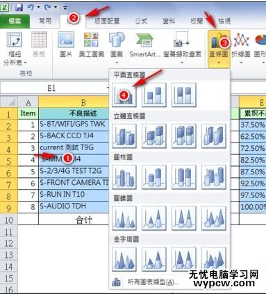 excel2007 制作柏拉图的方法_excel2007怎么制作柏拉图