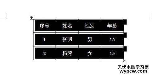 怎么把word表格行变成列_把word表格行变成列的方法步骤