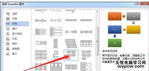 如何在word2013中插入流程图