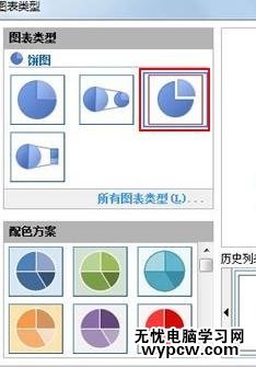 WPS演示怎么插入图表并修改图表类型