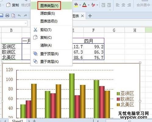 WPS演示怎么插入图表并修改图表类型