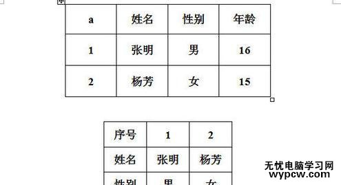 怎么把word表格行变成列_把word表格行变成列的方法步骤