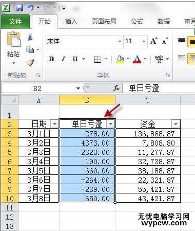 excel2010条件格式使用教程