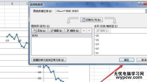 excel中利用数据描点画图的步骤