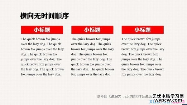 出彩的PPT是怎样炼成的