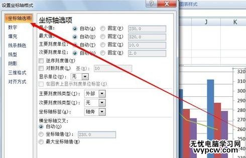 EXCEL中如何设置双轴图表_EXCEL中设置双轴图表的方法步骤