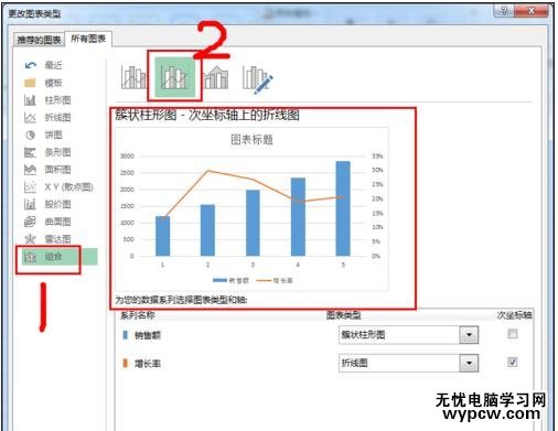 excel2010如何添加次要坐标轴的方法