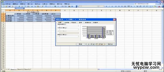 excel表格的图表制作教程