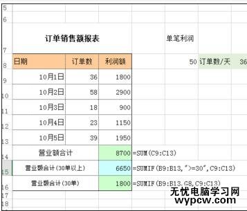 excel2010多条件求和的教程