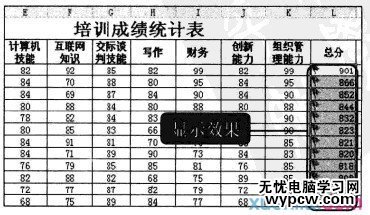 excel2010排名次教程