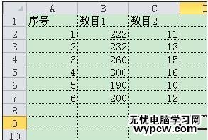 excel2010建立两个y轴的图表教程