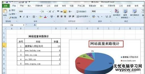 excel表格百分比数据分析图表制作教程