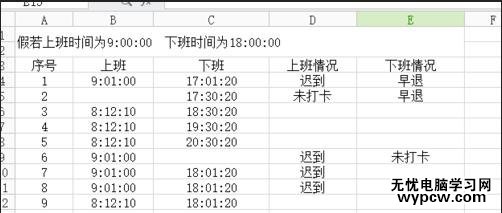 excel2010统计迟到早退的教程