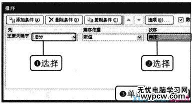 excel2010排名次教程