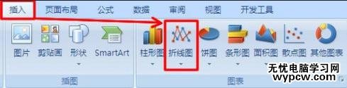 excel2007制作双坐标轴的方法