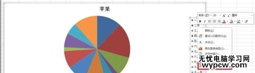 excel2010设置图例格式的教程