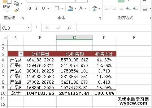 excel2013创建数据透视表教程