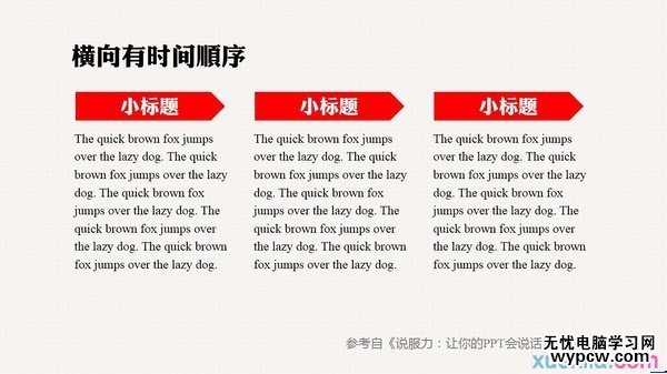 出彩的PPT是怎样炼成的