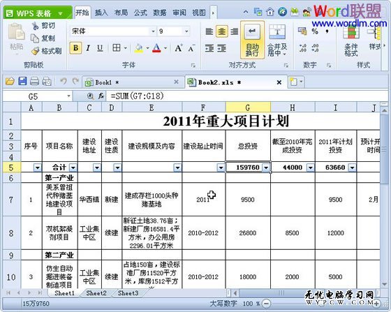 WPS表格中实现分类快速求和方法