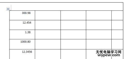 Word中进行表格数字设置水平居中的操作方法