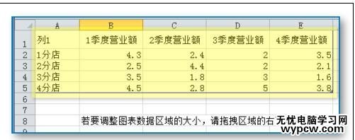 如何使用word的统计图表