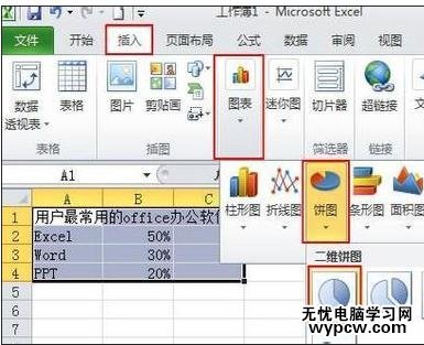 excel2010制作扇形统计图的方法