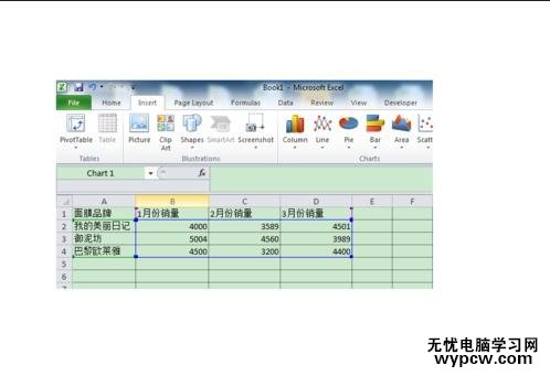 excel2010图表数值显示的方法