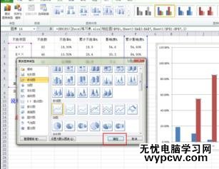 word2010制作柏拉图的步骤