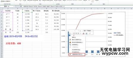 word2010制作柏拉图的步骤