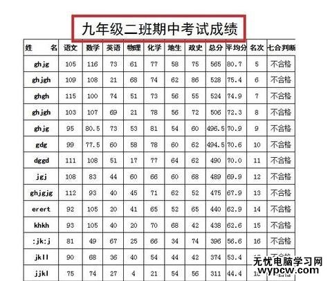 怎样固定打印Excel的表头_固定打印Excel表头的方法