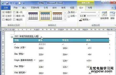 word如何使用模板制作表格