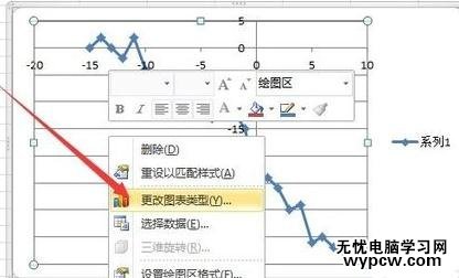 excel中利用数据描点画图的步骤