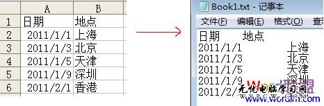 默认的Excel另存为TXT效果