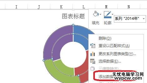 怎么在Excel中制作环形图_在Excel中制作环形图的方法步骤