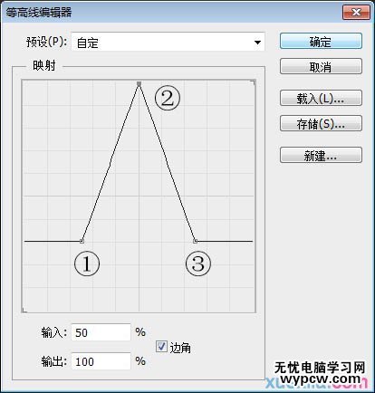 用PS制作绿色纹理效果的立体文字图片