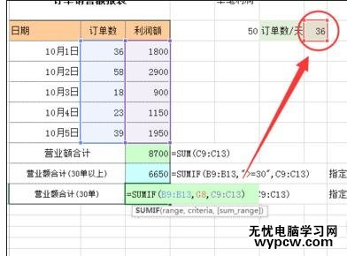 excel2010多条件求和的教程