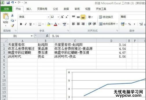 excel2010设置宽度的方法