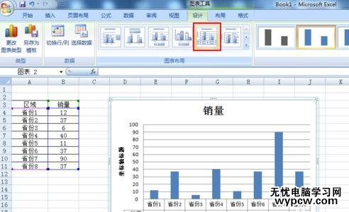 在excel中怎么使柱状图显示数据_excel中使柱状图显示数据的方法步骤