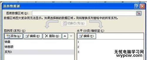 excel2010图表制作双坐标轴的方法