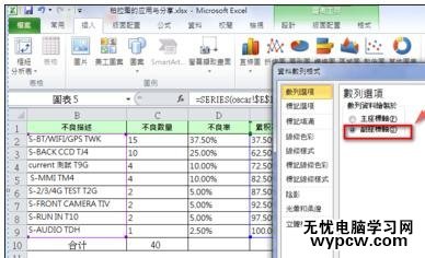 excel2007 制作柏拉图的方法_excel2007怎么制作柏拉图