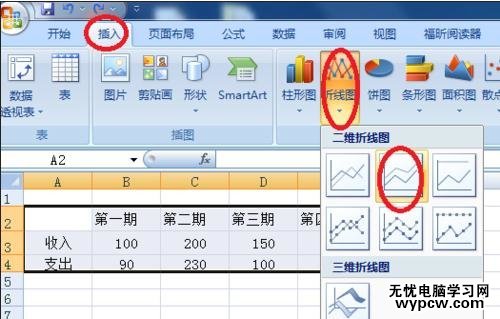 excel2007折线图的制作教程