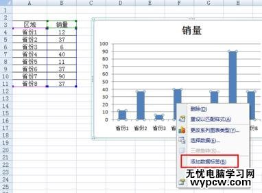 在excel中怎么使柱状图显示数据_excel中使柱状图显示数据的方法步骤