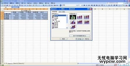 excel表格的图表制作教程